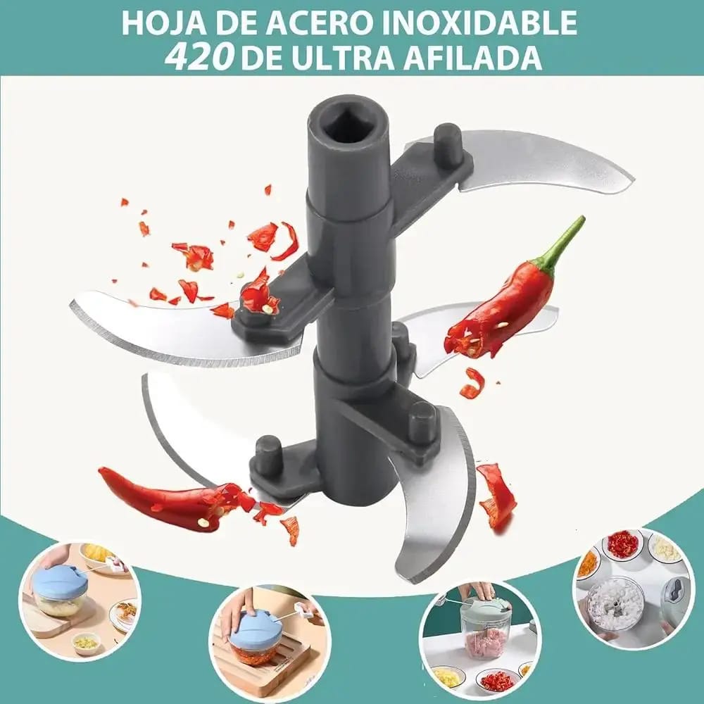 Mini Electric Food Chopper